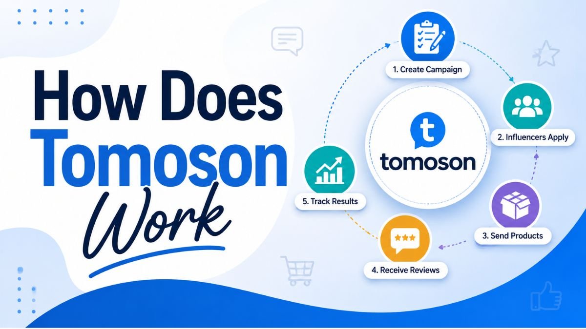 tomoson amazon reviews